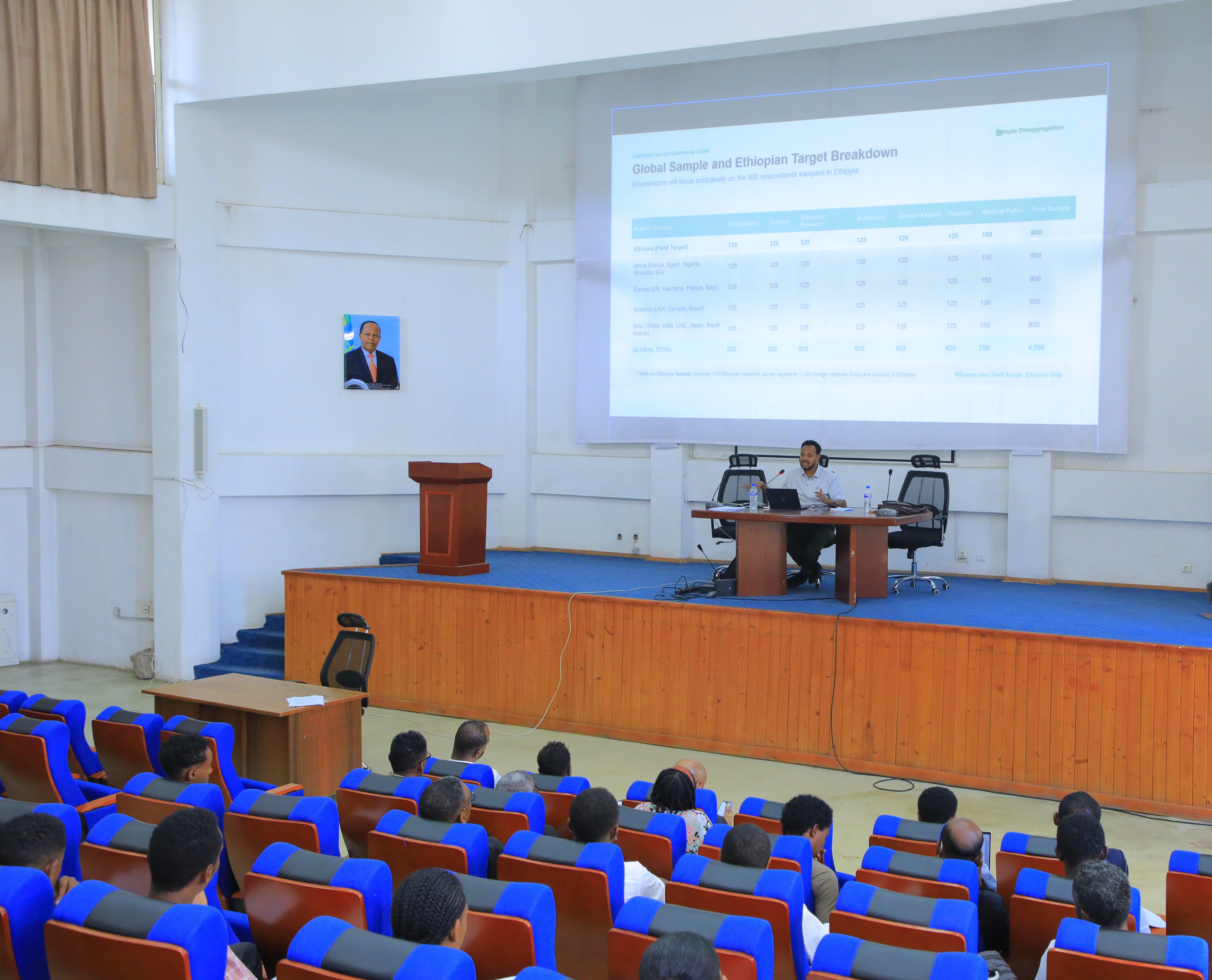 Training Session Underway for National Branding Perception Study 2 a3a3980